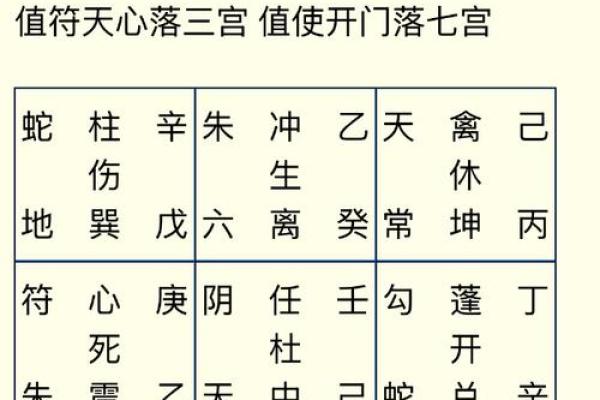 佛祖灵签第十签详解：甘罗十二为丞相