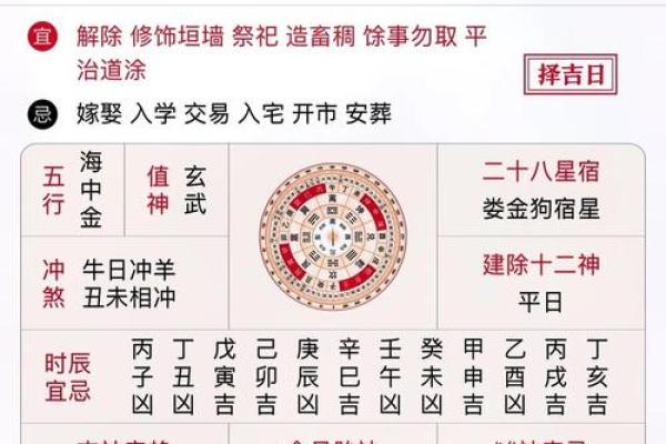 黄历择吉 2024虎年属羊人3月最吉利的乔迁日子
