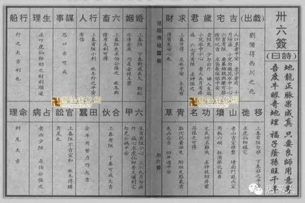 佛祖灵签解签十四家门