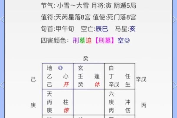 会让你工作不顺的11种职场风水