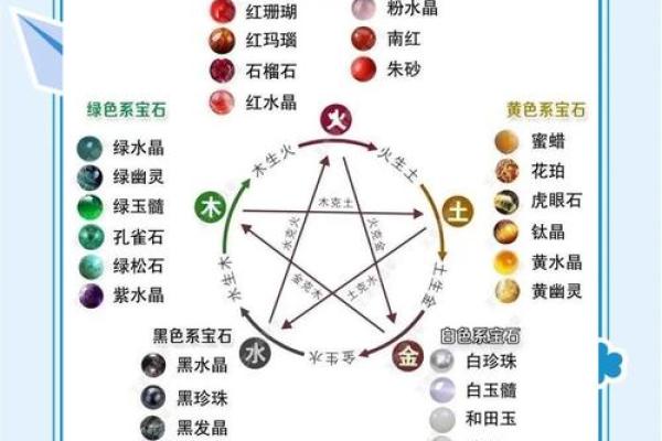 女人八字缺火会影响哪方面
