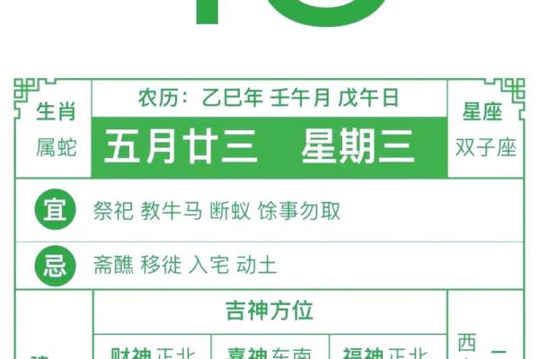 生肖吉凶方位