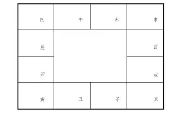 紫薇斗数夫妻同盘