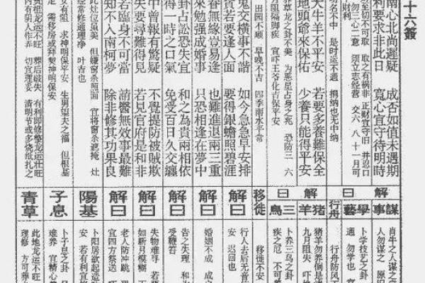 灵签32