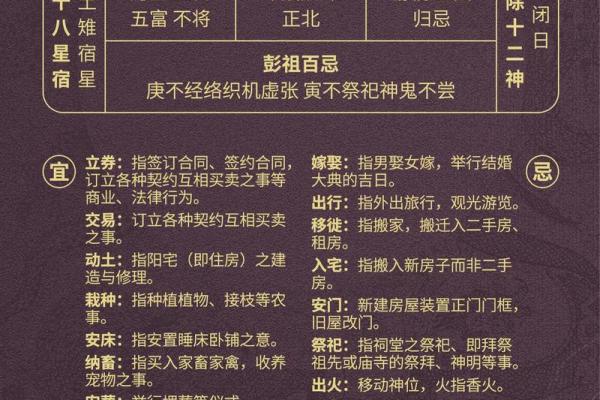 2025年农历八月二十三日是签约吉日吗？