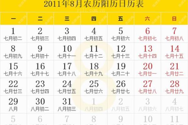 今日农历黄历查询