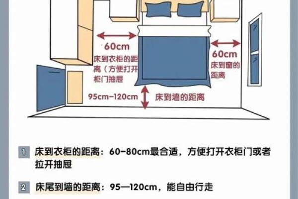 家具摆放风水禁忌避免错误摆放方式
