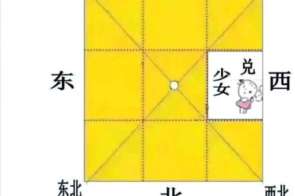 家人健康 风水