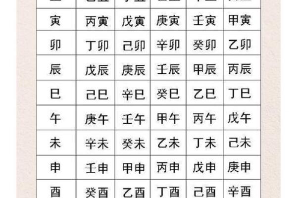 提纲八字