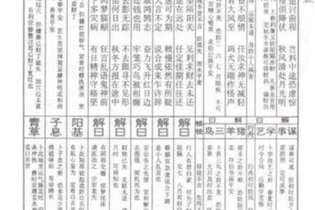 佛祖灵签第十签详解：甘罗十二为丞相