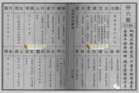 佛祖灵签解签十四家门
