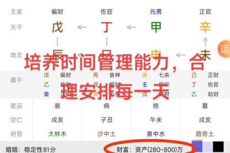 八字合理