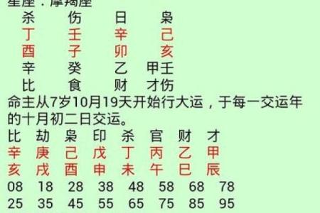 姓名测分打分免费测试,周易起名网唯一官网免费