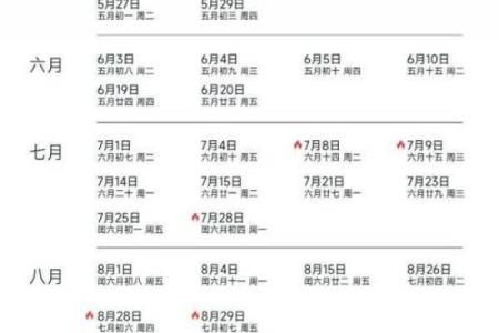 2025年农历八月二十三日是签约吉日吗？