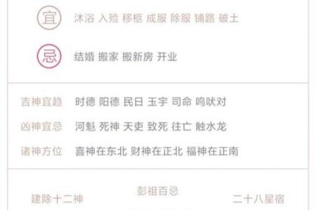 本日喜神方位-2024年12月14日什么方向吉利