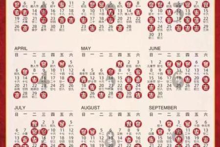 日历农历吉日