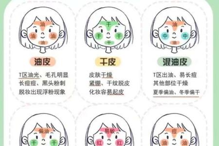 测试自己是什么肤色,测测你是什么肤色