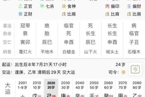 当兵的八字