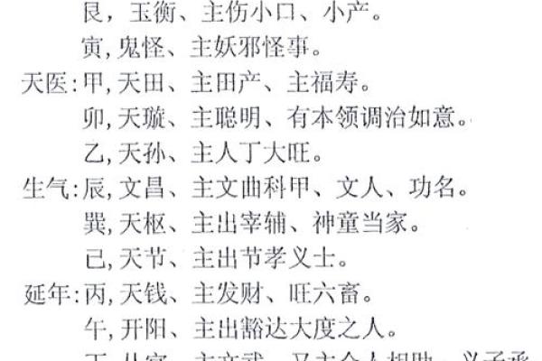 住宅风水讲解，对运势影响巨大