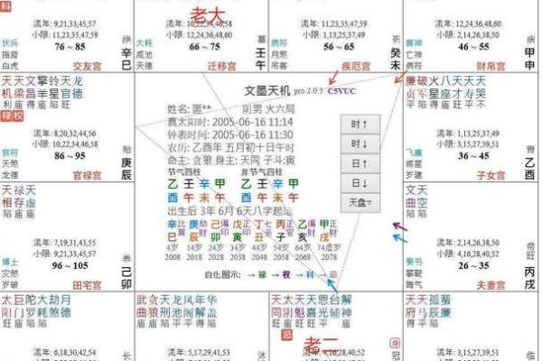 紫微斗数交友宫详解  紫微斗数交友宫看人缘