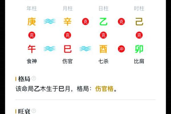 八字排盘分析