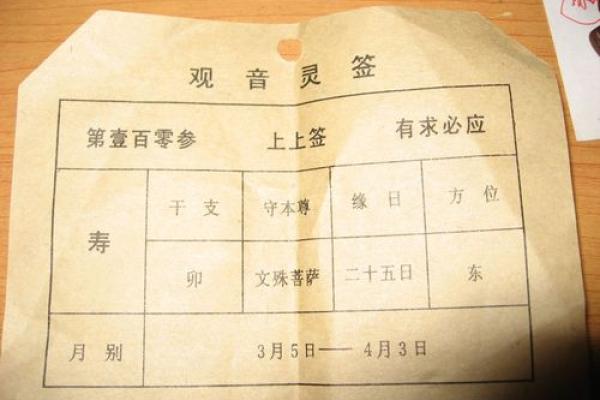 观音灵签66求姻缘