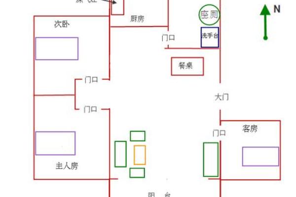 房子开药店对风水