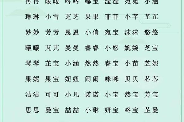 宝宝取个快乐的乳名的方法-姓名学-华易网姓名