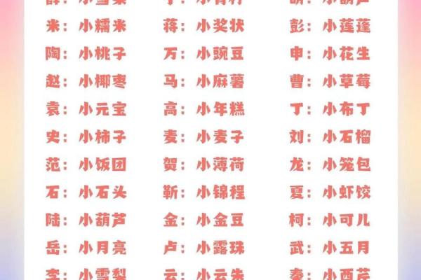 宝宝取个快乐的乳名的方法-姓名学-华易网姓名