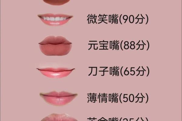 如何从嘴巴看相算命