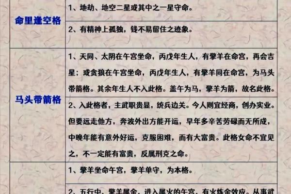 紫薇斗数水宫