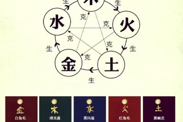 八字喜水是什么意思,喜用神为水去哪个城市