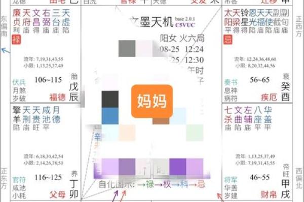 免费测算紫薇斗数