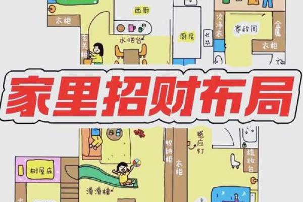 招财室内室外风水布局