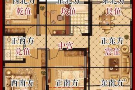 家庭风水如何布局有利于住宅氛围