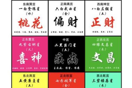 卧室风水攻略，催旺家庭的运势