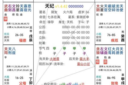 紫薇斗数流月怎么看