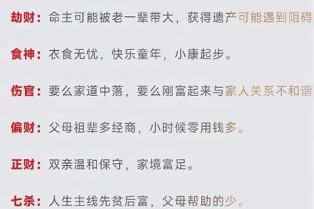 四柱八字看财运看哪里