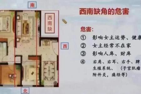 住宅风水讲解，对运势影响巨大