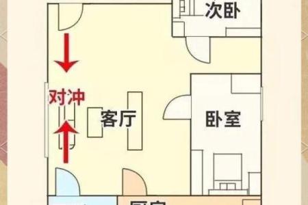 客厅风水，为什么适合大不宜小