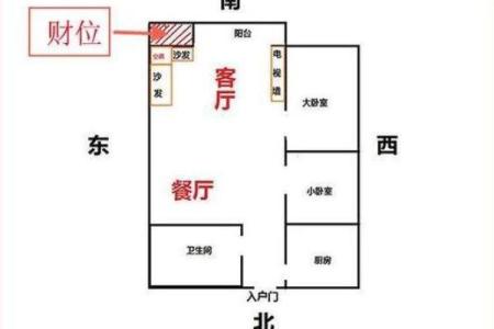 这几种客厅风水一定要注意，会使你的运气越来越差！