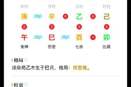 八字排盘分析