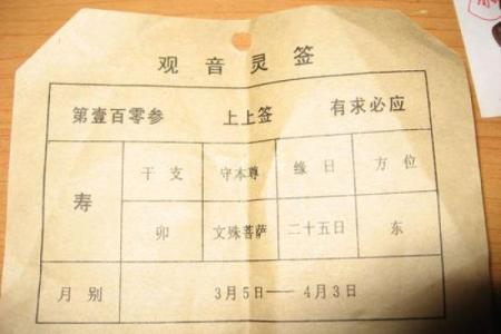 观音灵签66求姻缘