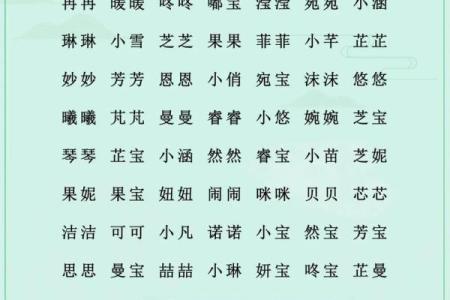 宝宝取个快乐的乳名的方法-姓名学-华易网姓名