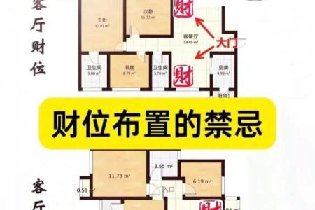 风水：家家都有财位，住宅财位该如何布置，才能更好的旺财？
