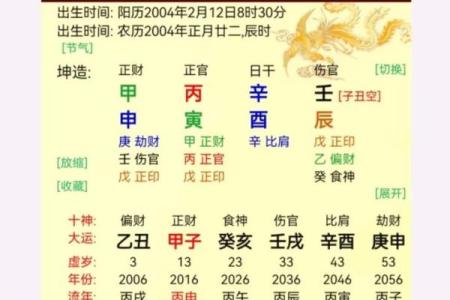 八字看帅