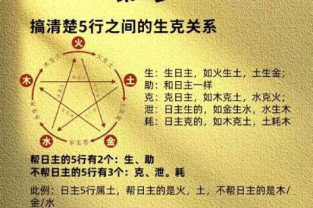 八字喜水是什么意思,喜用神为水去哪个城市