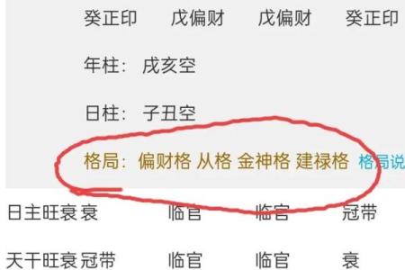 养狗生辰八字