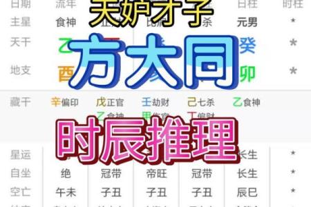 八字命理反推法：不知道自己出生在哪个时辰怎么办？