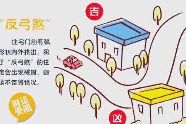 这些煞气，居家风水中不得不防
